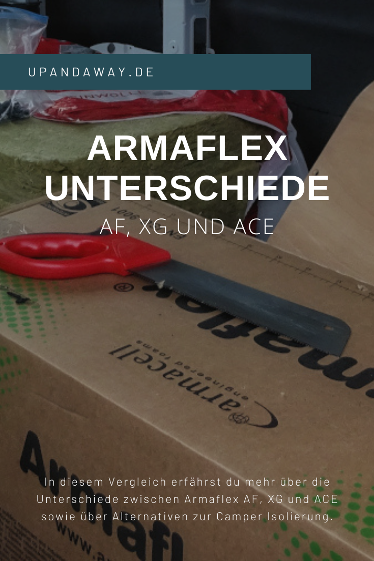 Armaflex Unterschiede: Welches Armaflex zur Camper Isolierung?